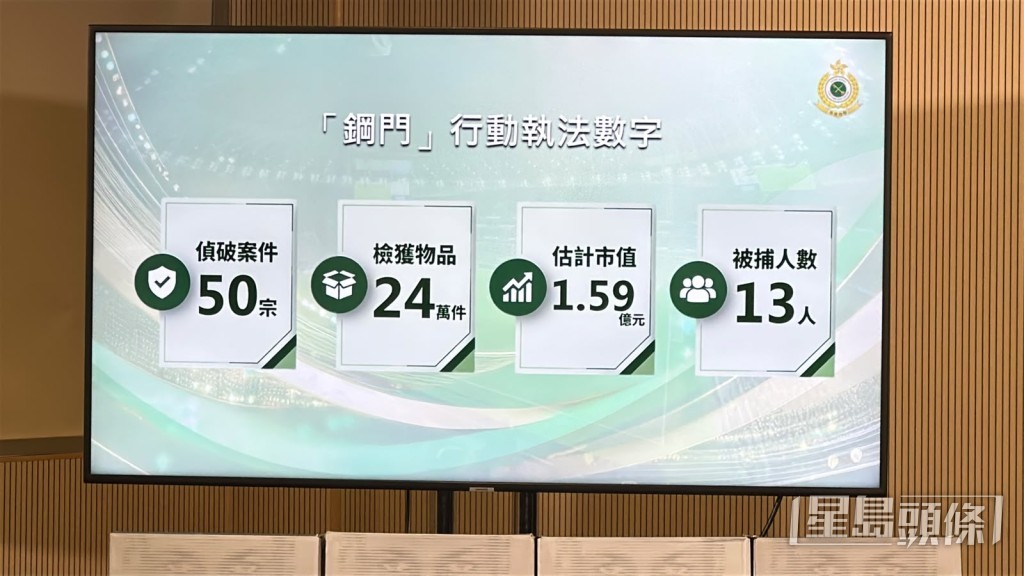 海關列出的破案數字及被捕人數。劉漢權攝 海關列出的破案數字及被捕人數。劉漢權攝