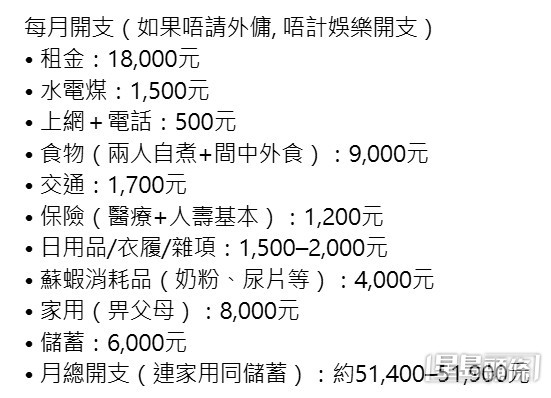 整張清單結算下來,每月總開支高達約51,400至51,900元。 整張清單結算下來,每月總開支高達約51,400至51,900元。