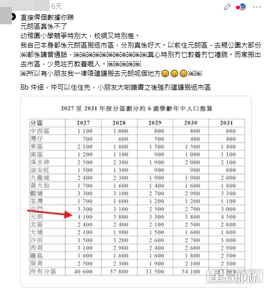 網民意見。(帖文留言截圖) 網民意見。(帖文留言截圖)