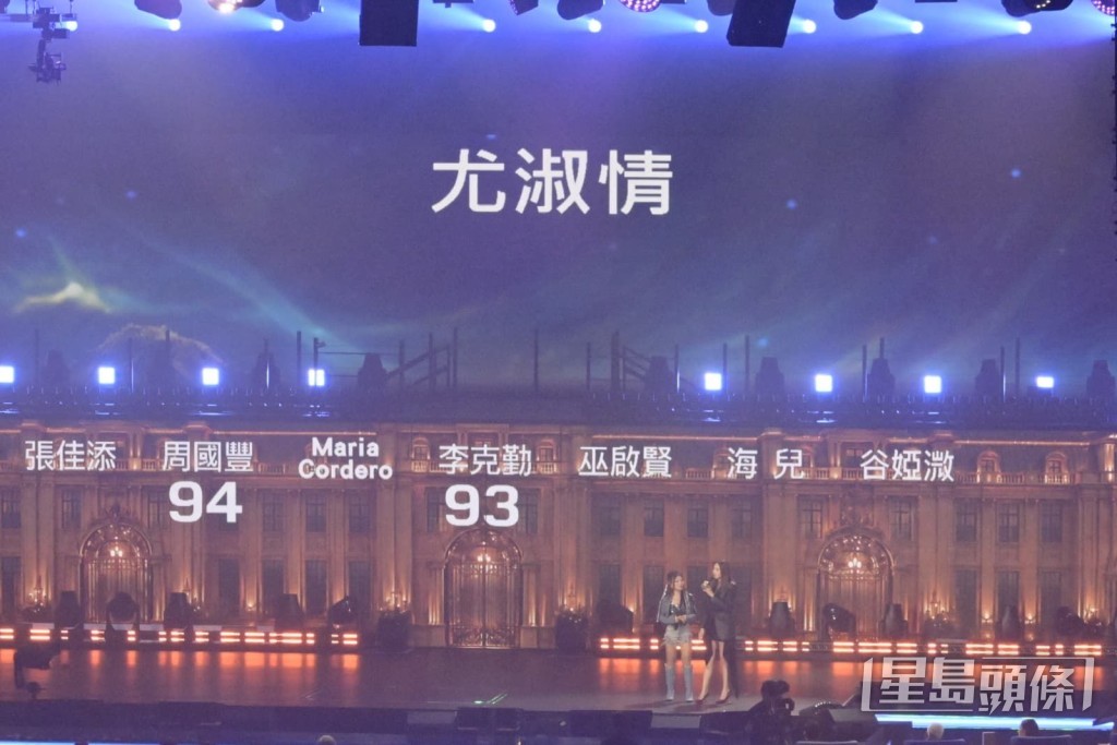 尤淑情不到三甲。