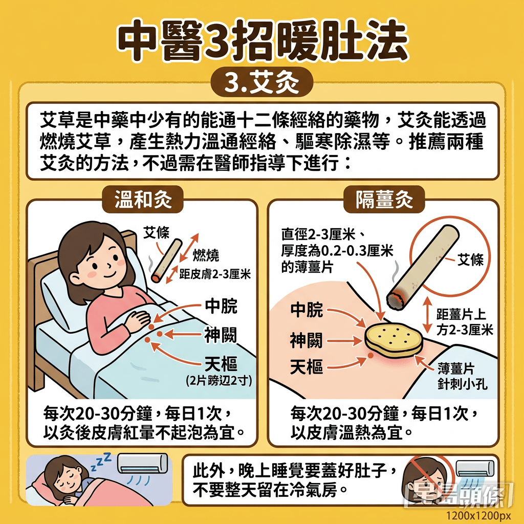中醫教3招暖肚法