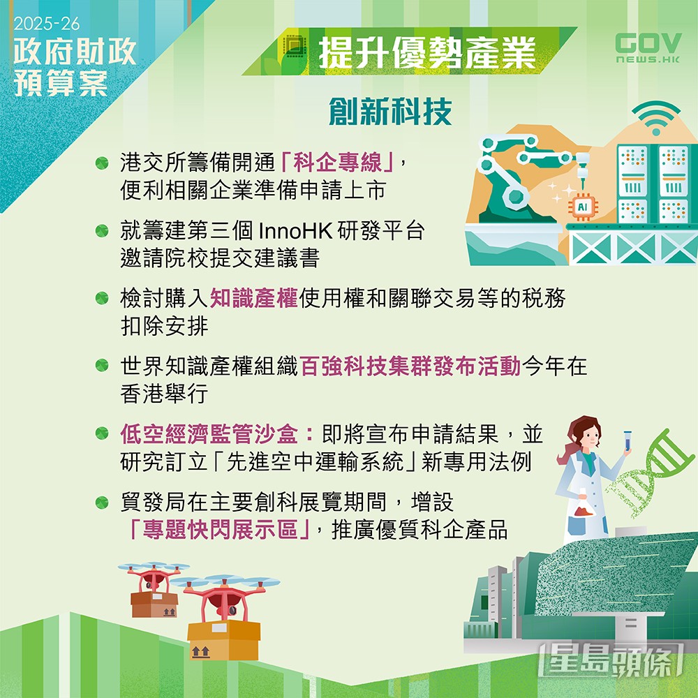 添馬台FB圖片 添馬台FB圖片