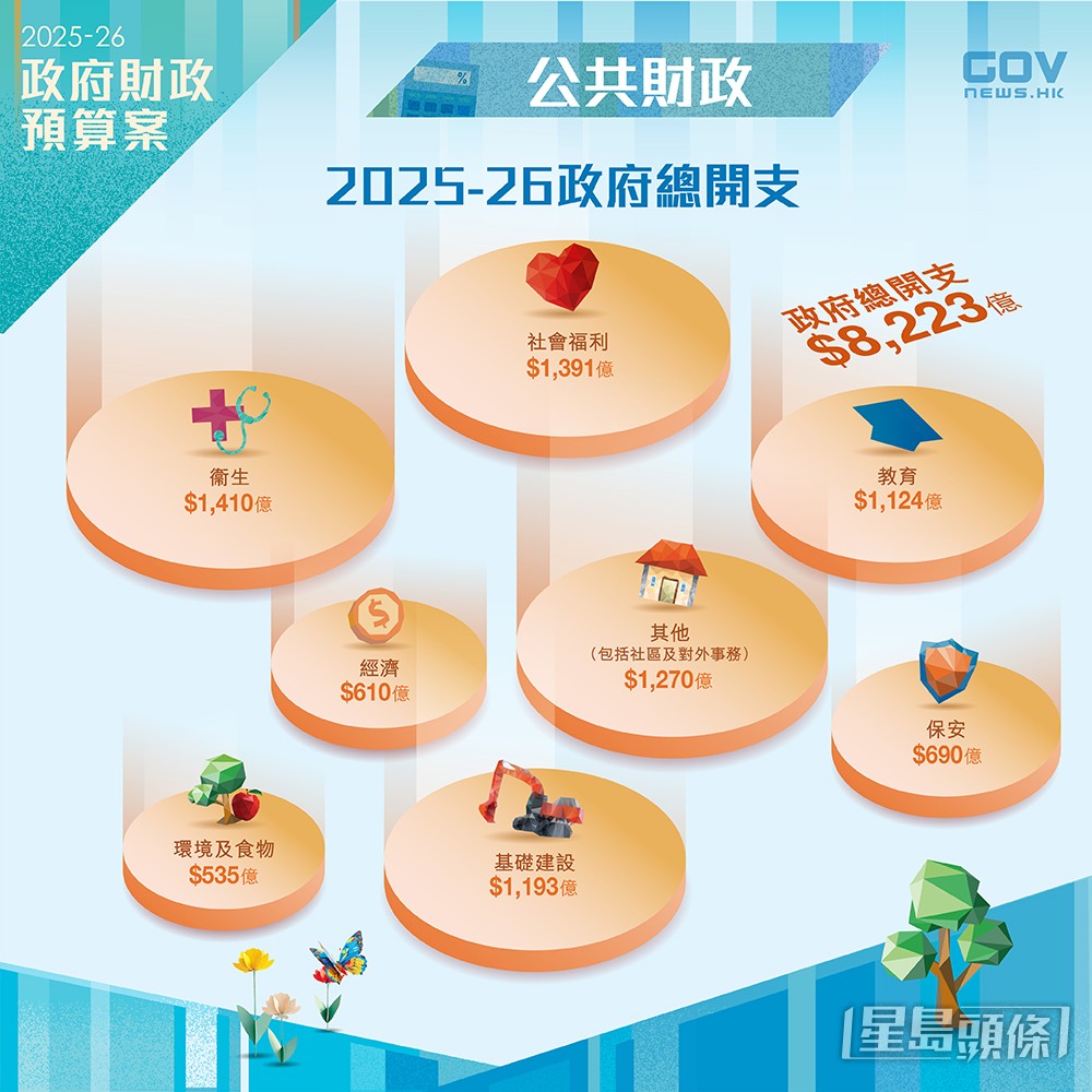 添馬台FB圖片 添馬台FB圖片