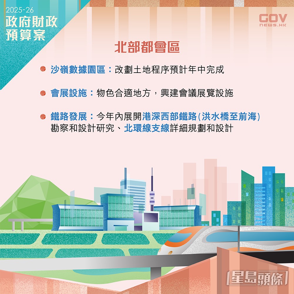 添馬台FB圖片 添馬台FB圖片