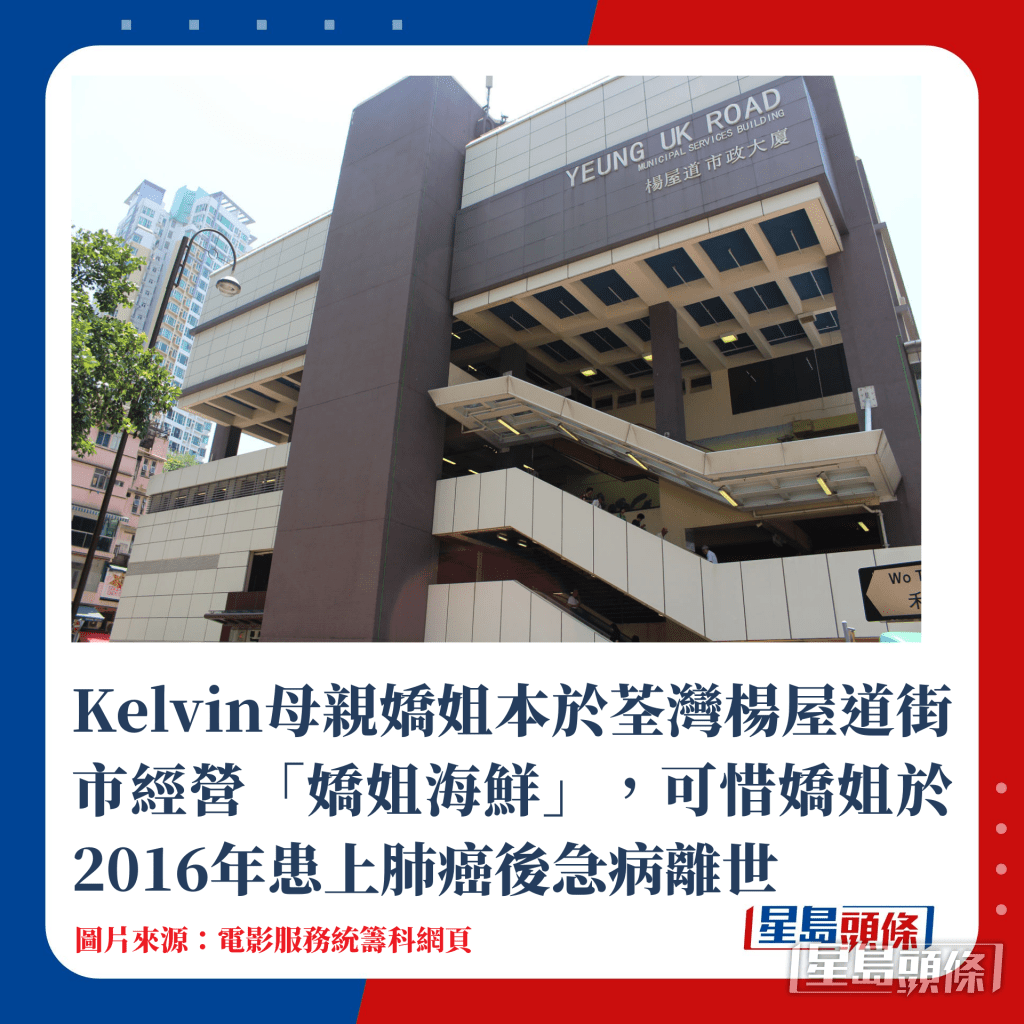 Kelvin母親嬌姐本於荃灣楊屋道街市經營「嬌姐海鮮」,可惜嬌姐於2016年患上肺癌後急病離世 Kelvin母親嬌姐本於荃灣楊屋道街市經營「嬌姐海鮮」,可惜嬌姐於2016年患上肺癌後急病離世