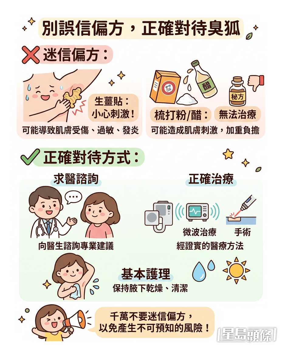 生薑、梳打粉、醋同樣無效 胡亂塗抹反傷肌膚
