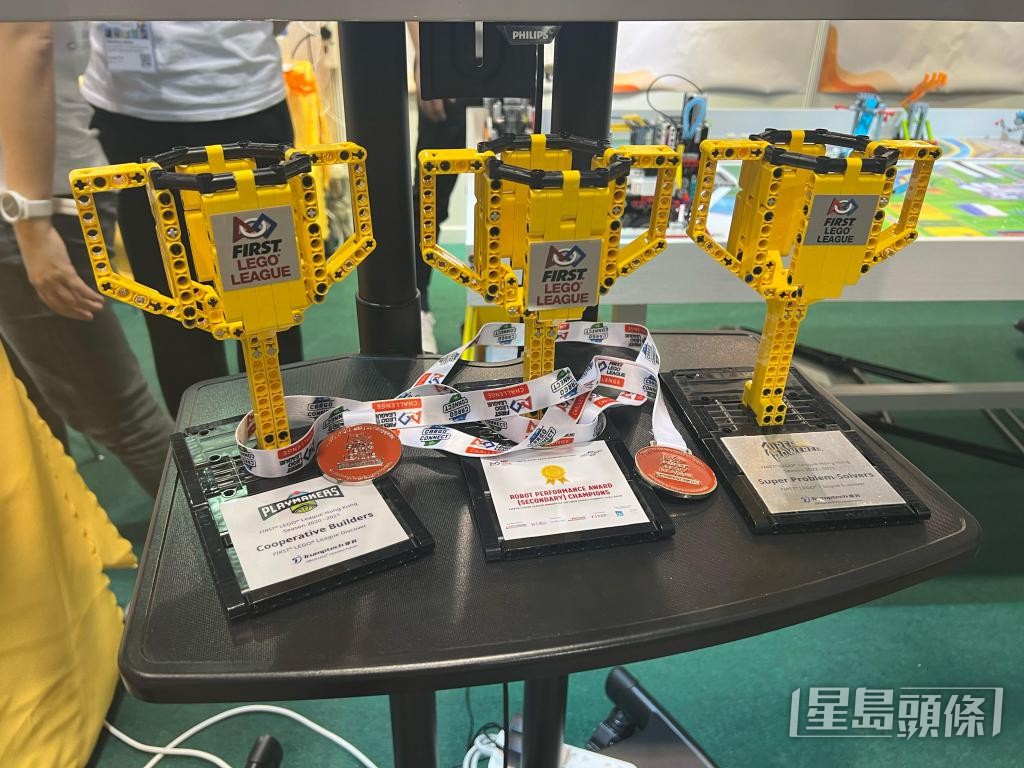Dr X Academy的學生經常到海外參賽,獲得不同獎項。 Dr X Academy的學生經常到海外參賽,獲得不同獎項。