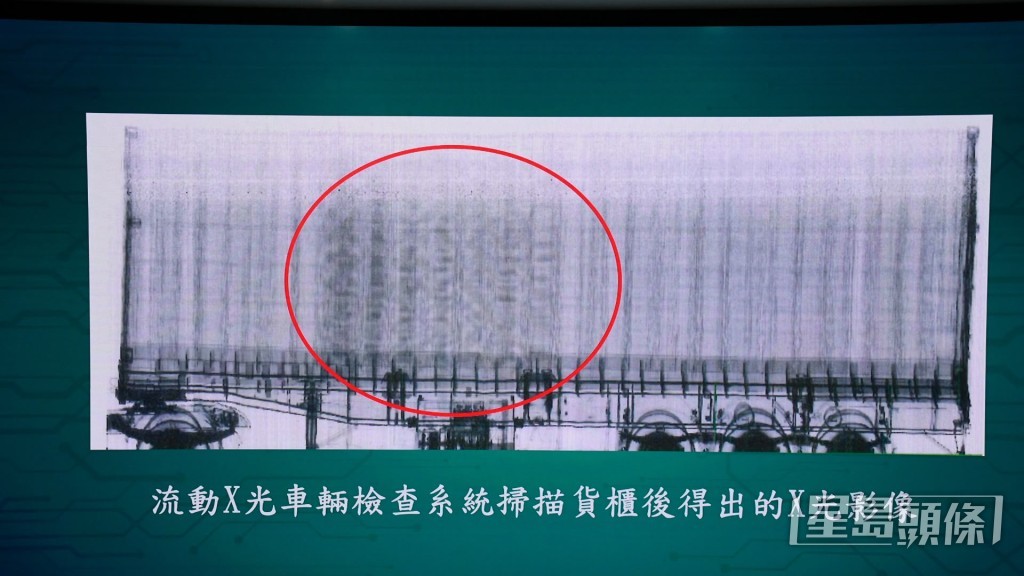 X光機檢測出異常影像。 X光機檢測出異常影像。