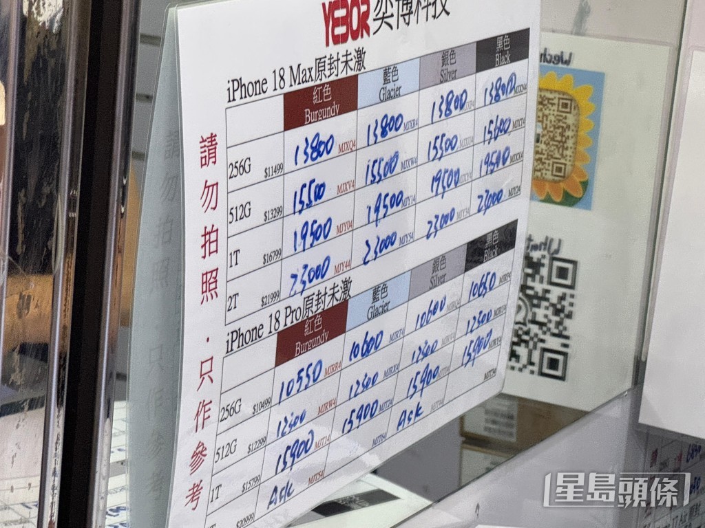 iPhone 18 Pro Max今早11時水位一度高達2700元。 iPhone 18 Pro Max今早11時水位一度高達2700元。