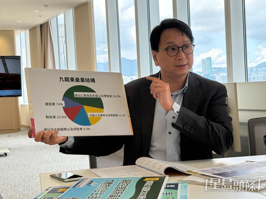 工聯會議員鄧家彪公布《九龍東第二核心商業區高質量發展》策略報告，當中提出50項建議。黃子龍攝