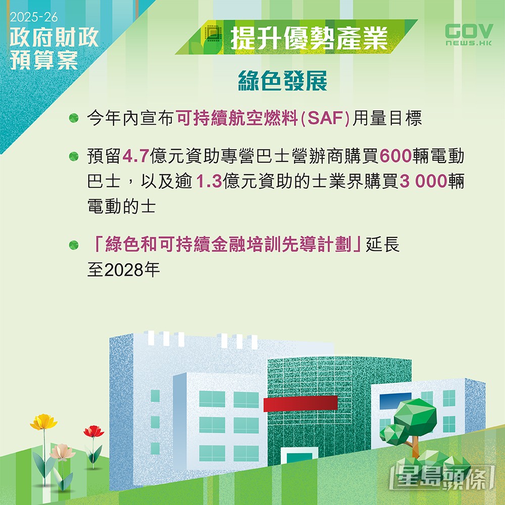 添馬台FB圖片 添馬台FB圖片