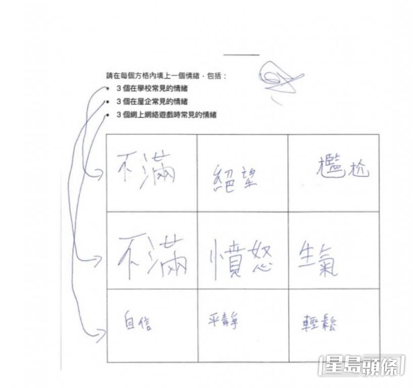 有社工指，部分學童沉迷手機，背後可能涉及學業及家庭因素。 受訪者提供