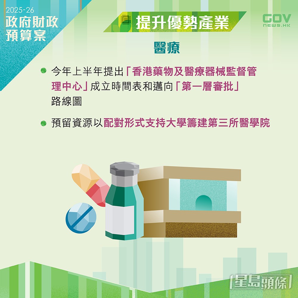 添馬台FB圖片 添馬台FB圖片