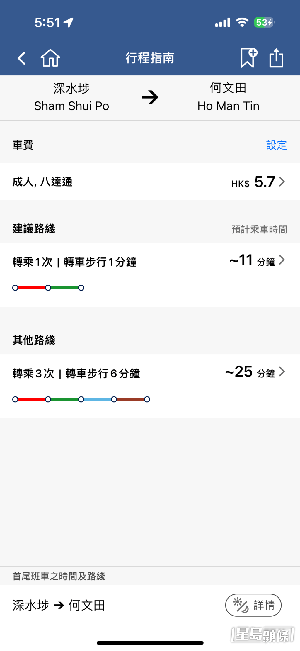 乘客若想從深水埗站去何文田站，根據港鐵APP行程指南，原本應在旺角站轉車，僅需時11分鐘。