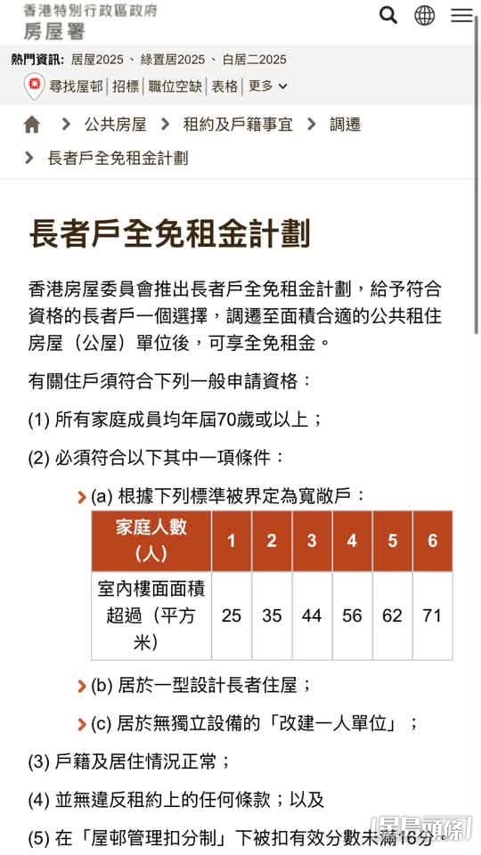 據房署「長者戶全免租金計劃」資料,該計劃,給予符合資格的長者戶一個選擇,調遷至面積合適的公屋單位後,可享全免租金。 據房署「長者戶全免租金計劃」資料,該計劃,給予符合資格的長者戶一個選擇,調遷至面積合適的公屋單位後,可享全免租金。