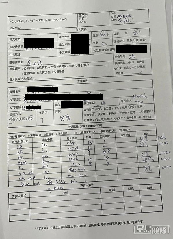 借貸文件。警方提供 借貸文件。警方提供