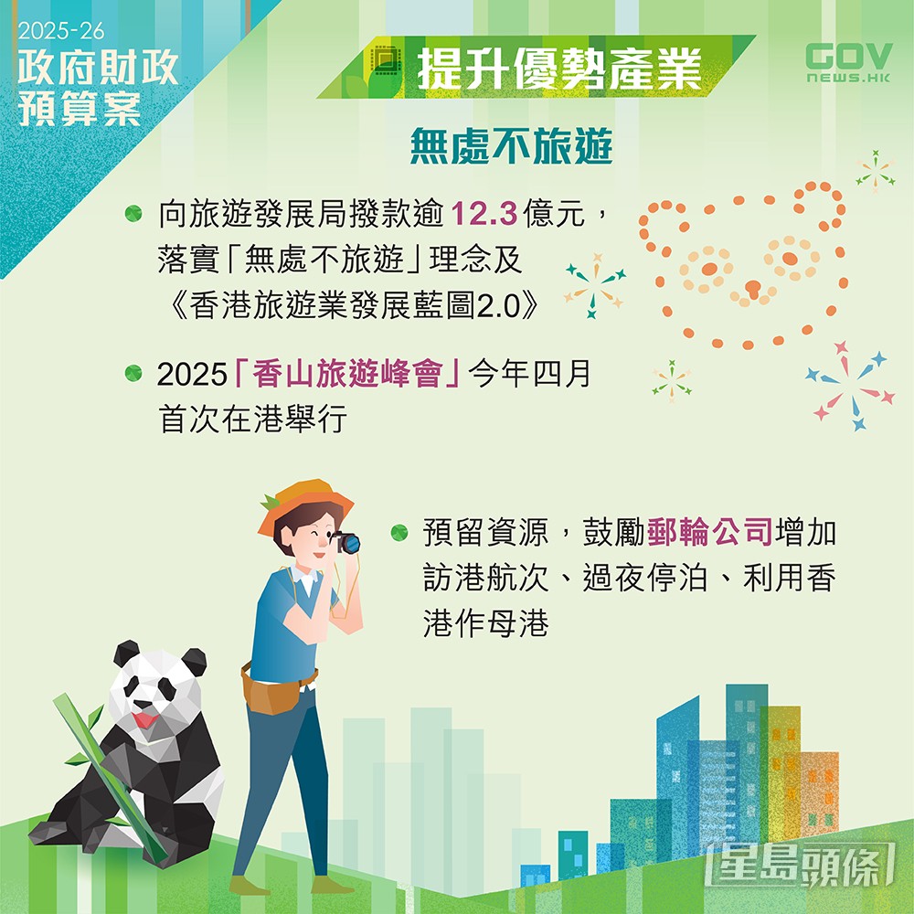 添馬台FB圖片 添馬台FB圖片