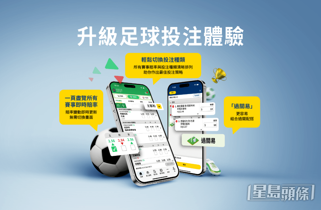 足智彩推出新用戶介面，提升足球博彩體驗。