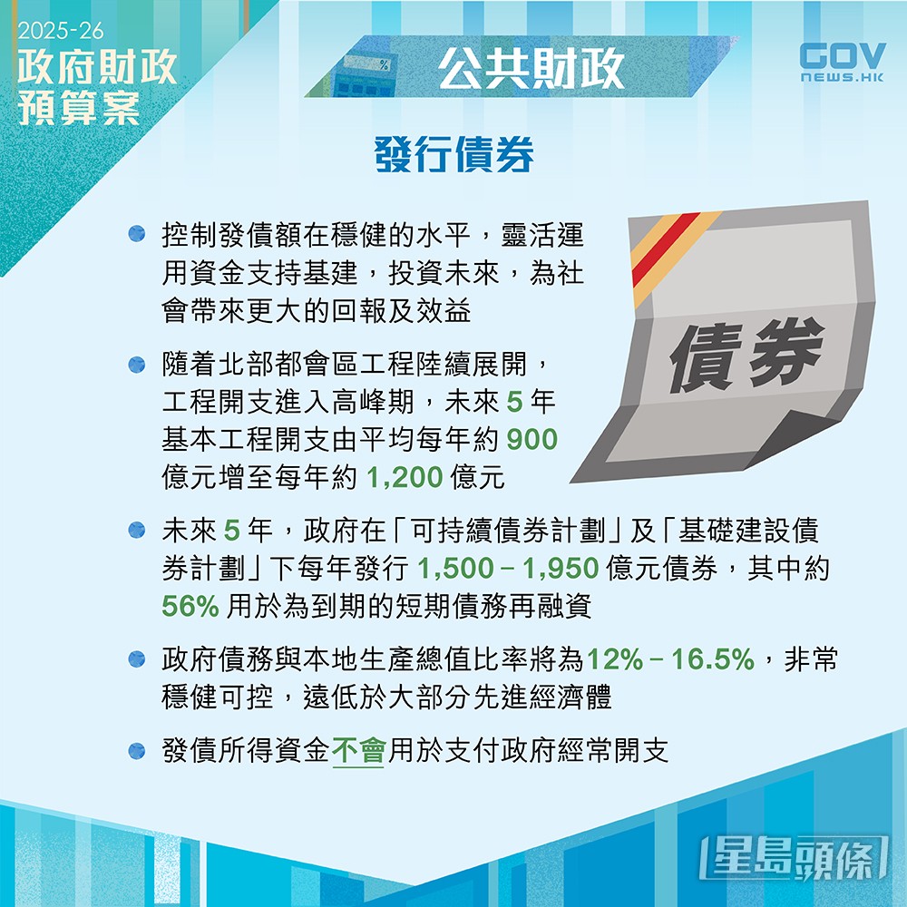 添馬台FB圖片 添馬台FB圖片