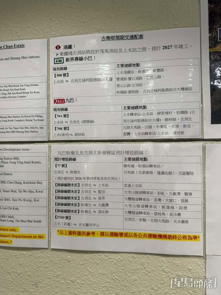 該相片清晰展示了政府為古雋邨首批入伙居民度身訂造的各項公共交通接駁服務安排。(帖文留言截圖) 該相片清晰展示了政府為古雋邨首批入伙居民度身訂造的各項公共交通接駁服務安排。(帖文留言截圖)