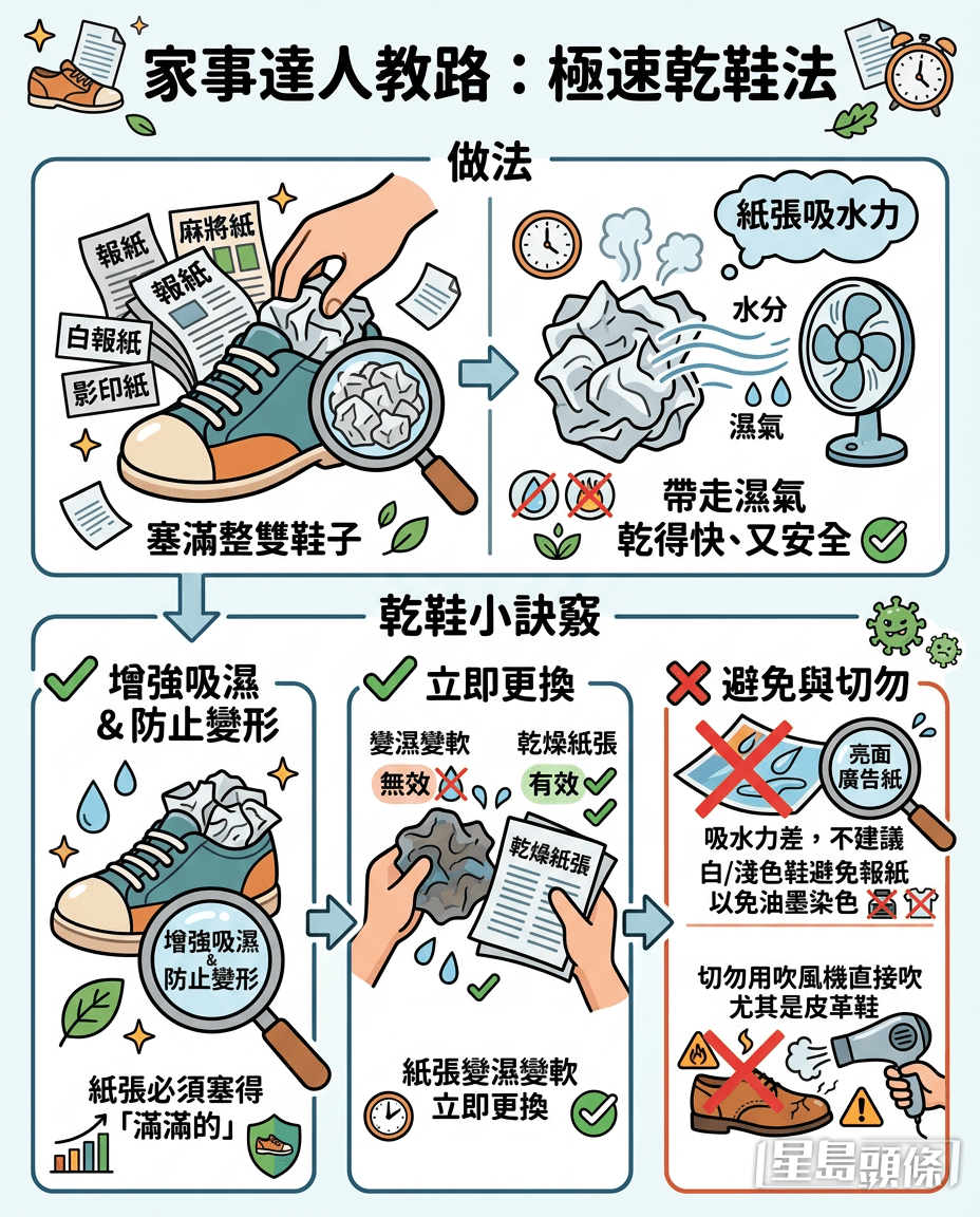 塞紙極速乾鞋法 塞紙極速乾鞋法