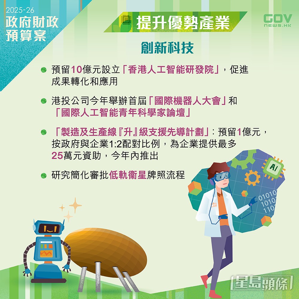 添馬台FB圖片 添馬台FB圖片