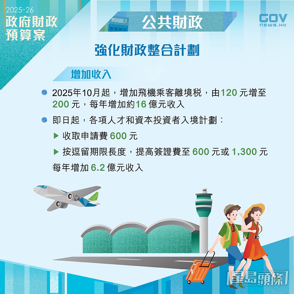 添馬台FB圖片 添馬台FB圖片