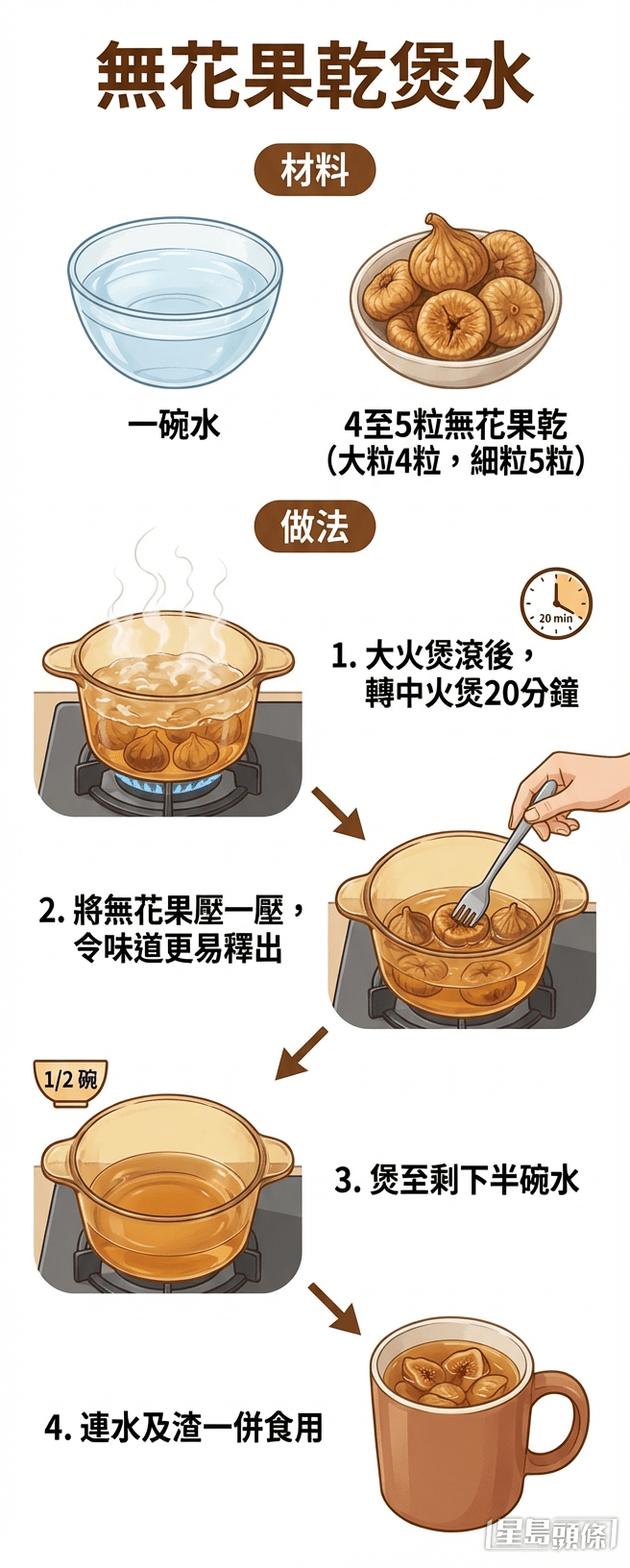 无花果干煲水材料与做法