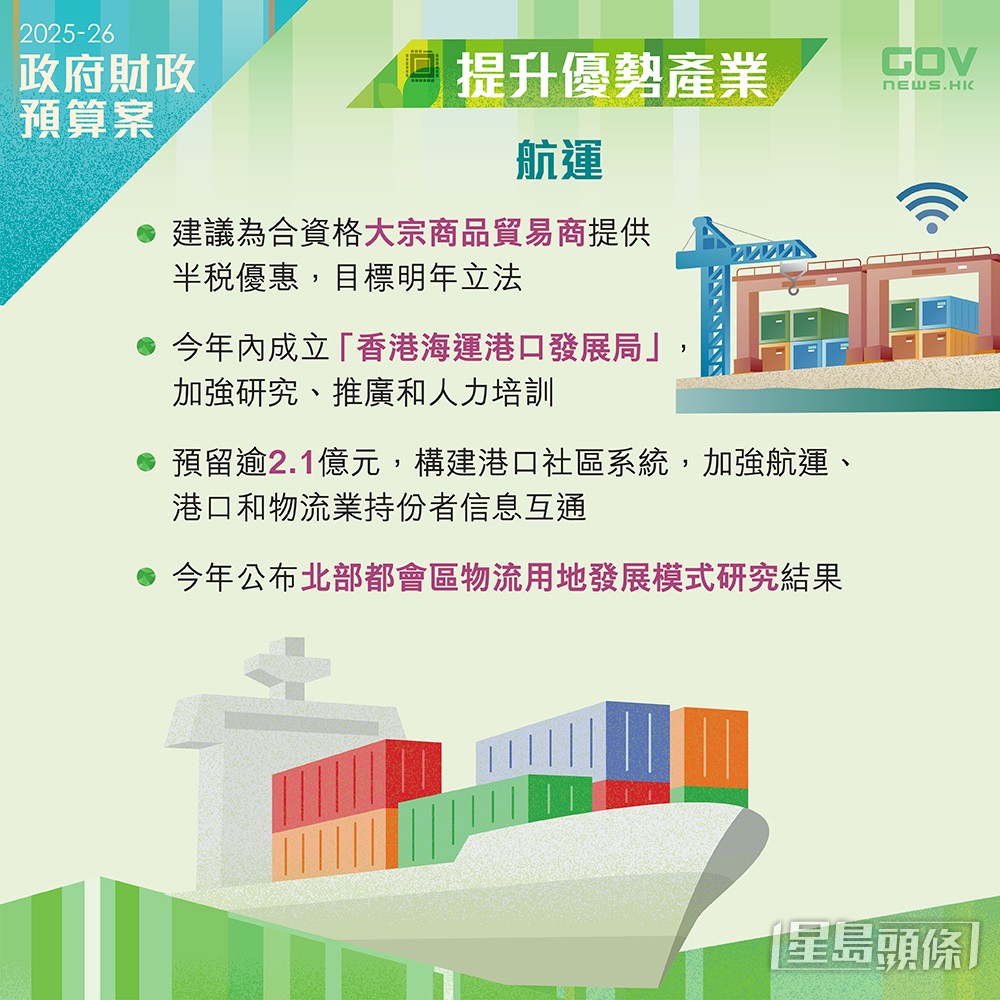 添馬台FB圖片 添馬台FB圖片