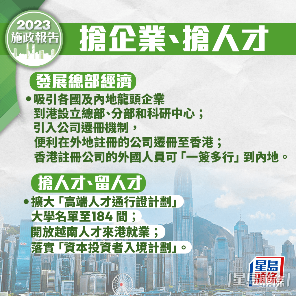 多項措施搶企業、留人才。