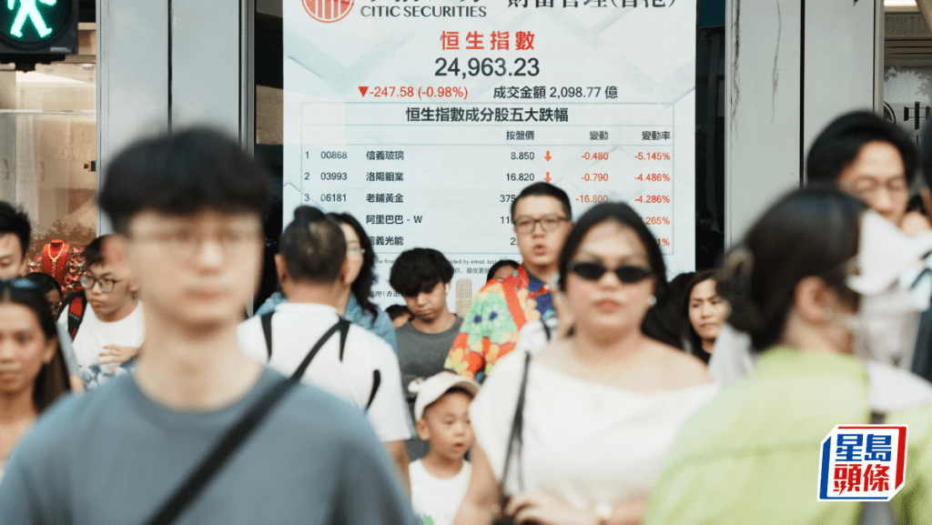 恒指收跌247點 再失二萬五關 阿里跌4% 中銀升6%破頂 | 港股收市