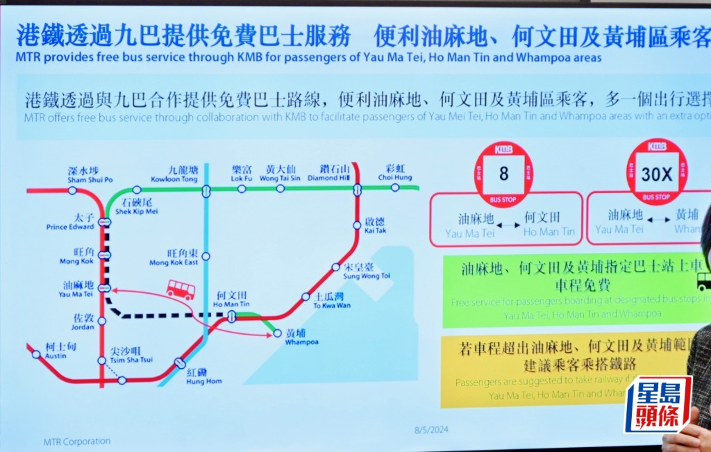 港鐵計劃在7月28日在觀塘綫油麻地站隧道更新鐵路設施。蘇正謙攝