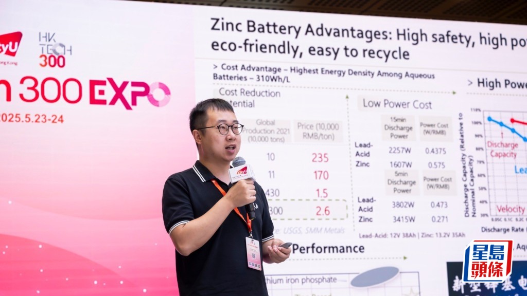 唐子傑於去年5月城大「HK Tech 300 Expo」創新創業博覽期間，曾介紹研發水系鋅基電池的成果。城大提供