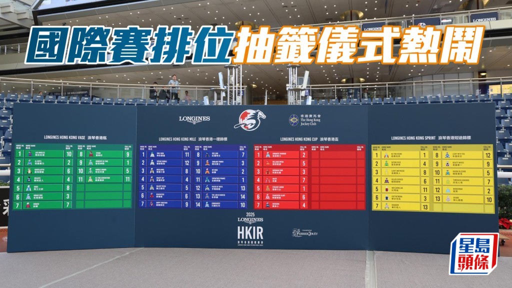 今日是国际赛排位抽签仪式，在沙田马场沙圈举行，多位参赛马的骑练和马主均有撑场。