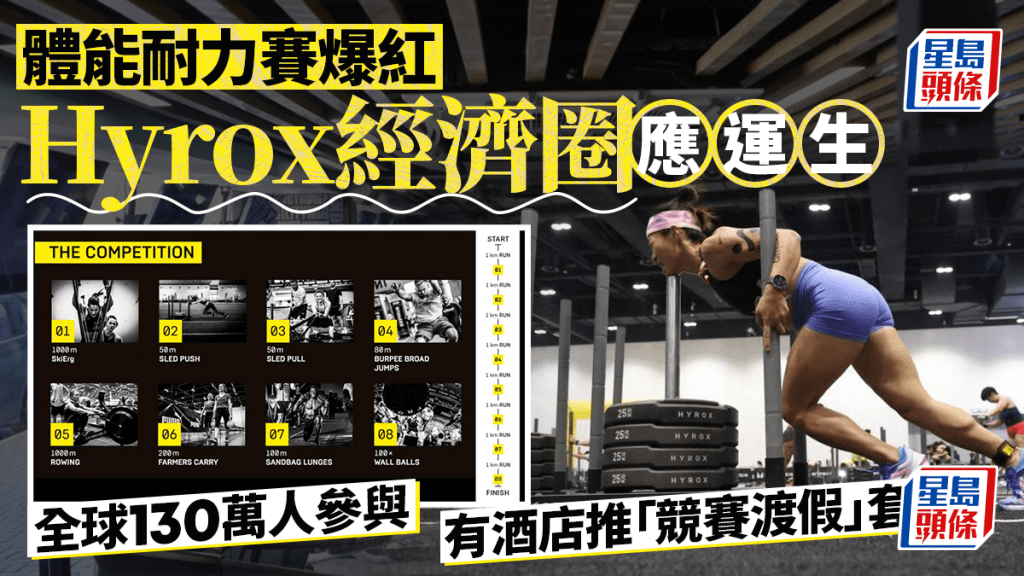 近年全民運動氛圍越見濃厚，Hyrox體能耐力賽亦「爆紅」成為熱話。 
