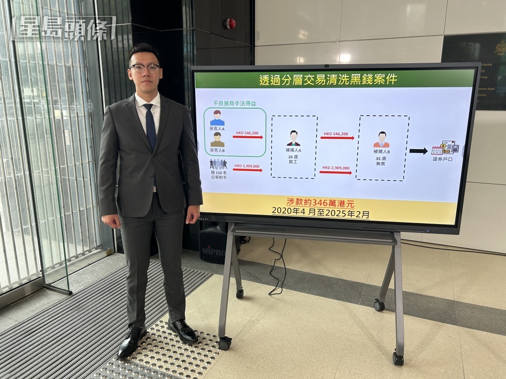 海关财富调查科财富调查第一组高级调查主任靳子谦。林思明摄