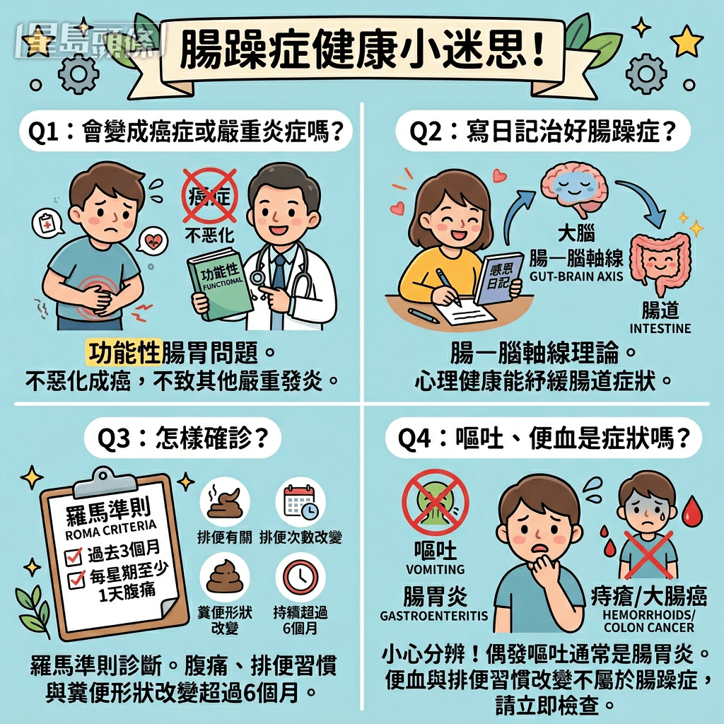 肠躁症健康小迷思！