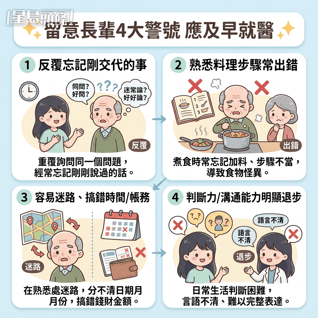 留意早期失智4大警号 应及早就医评估 留意早期失智4大警号 应及早就医评估