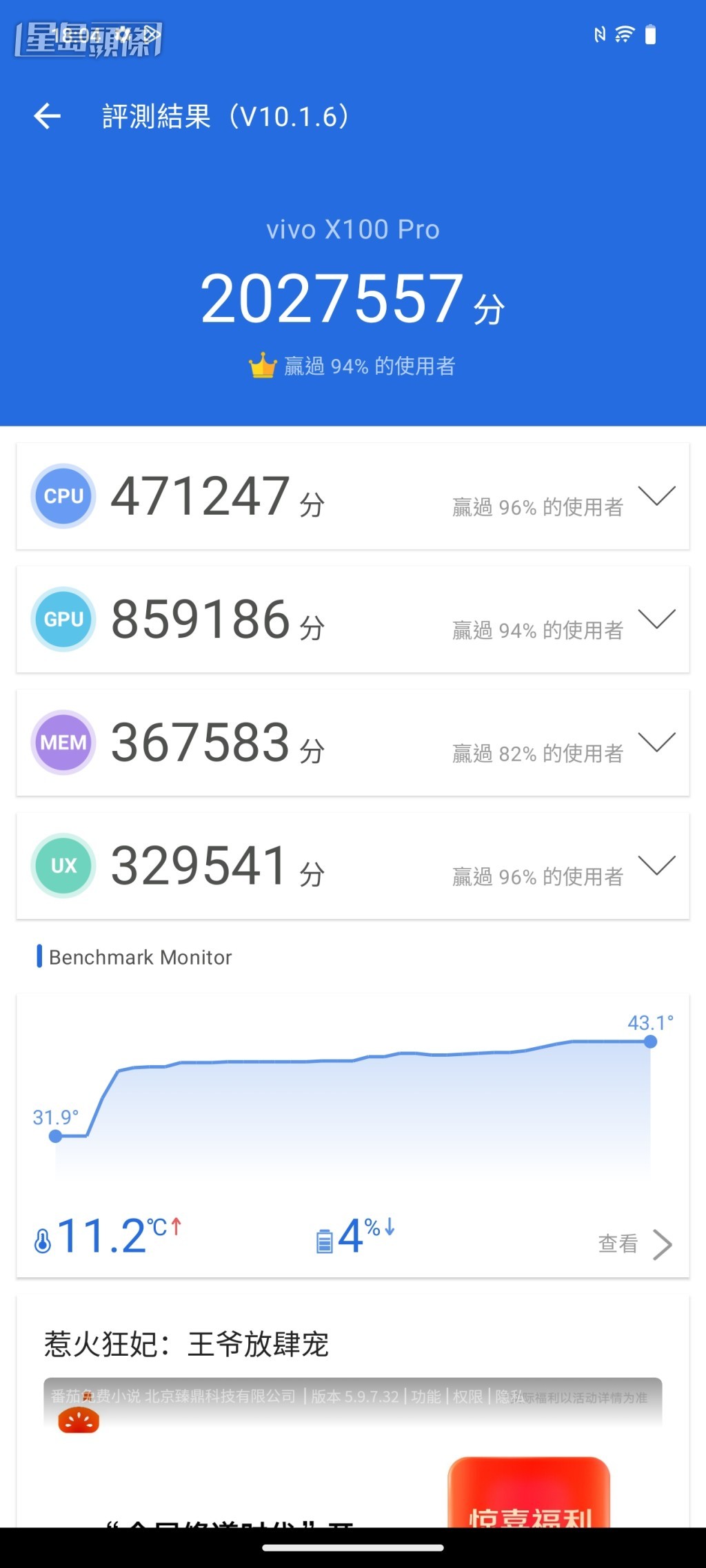 X100 Pro在《安兔兔v10》跑出2,027,557分成績。