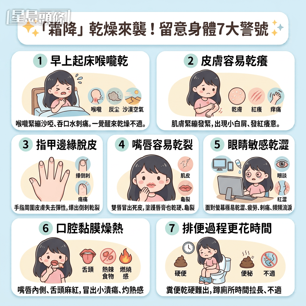 7项身体小讯号要留意! 7项身体小讯号要留意!