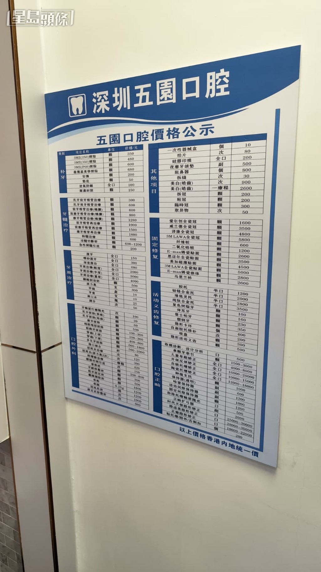 牆上貼有深圳「五園口腔」的各類服務價目表。資料圖片