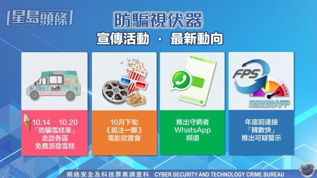 警方提供 警方提供