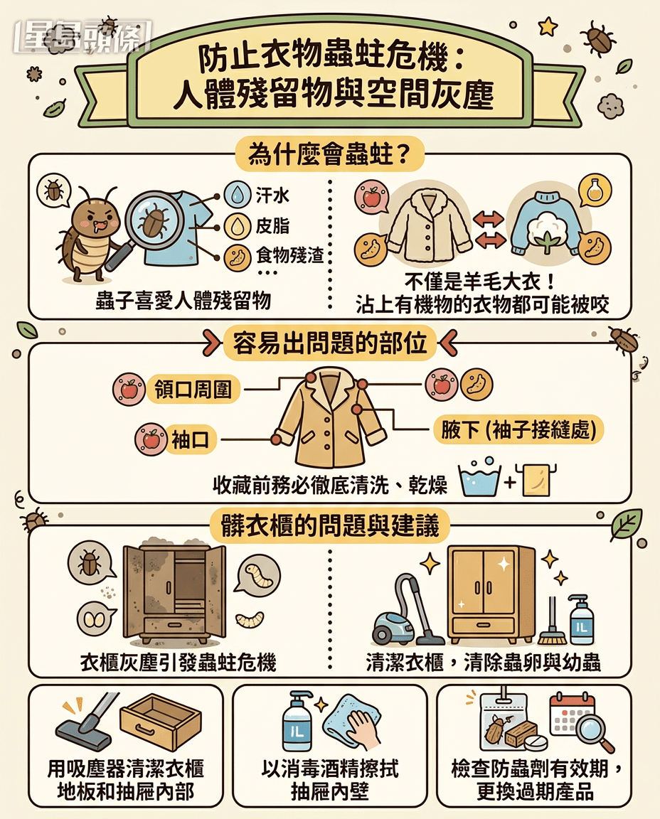 留意虫蛀危机：人体残留物、空间灰尘