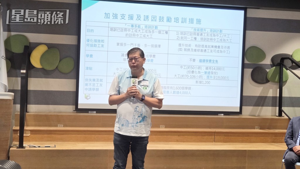 周思傑認為未來建造業人力需求會減少,絕大部分工種都可靠培訓及宣傳新血入行解決人手問題。趙克平攝 周思傑認為未來建造業人力需求會減少,絕大部分工種都可靠培訓及宣傳新血入行解決人手問題。趙克平攝