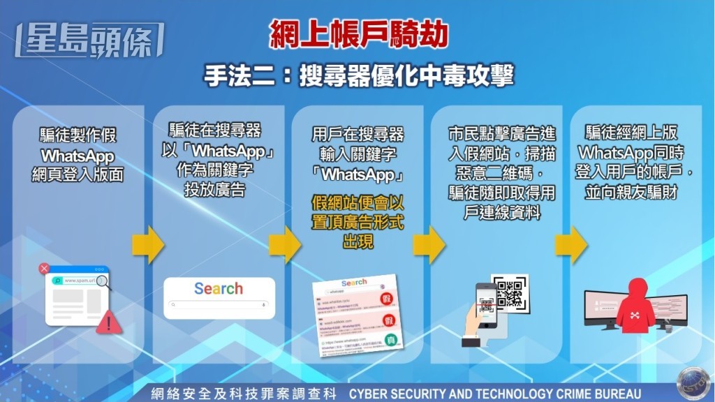 警方提供 警方提供