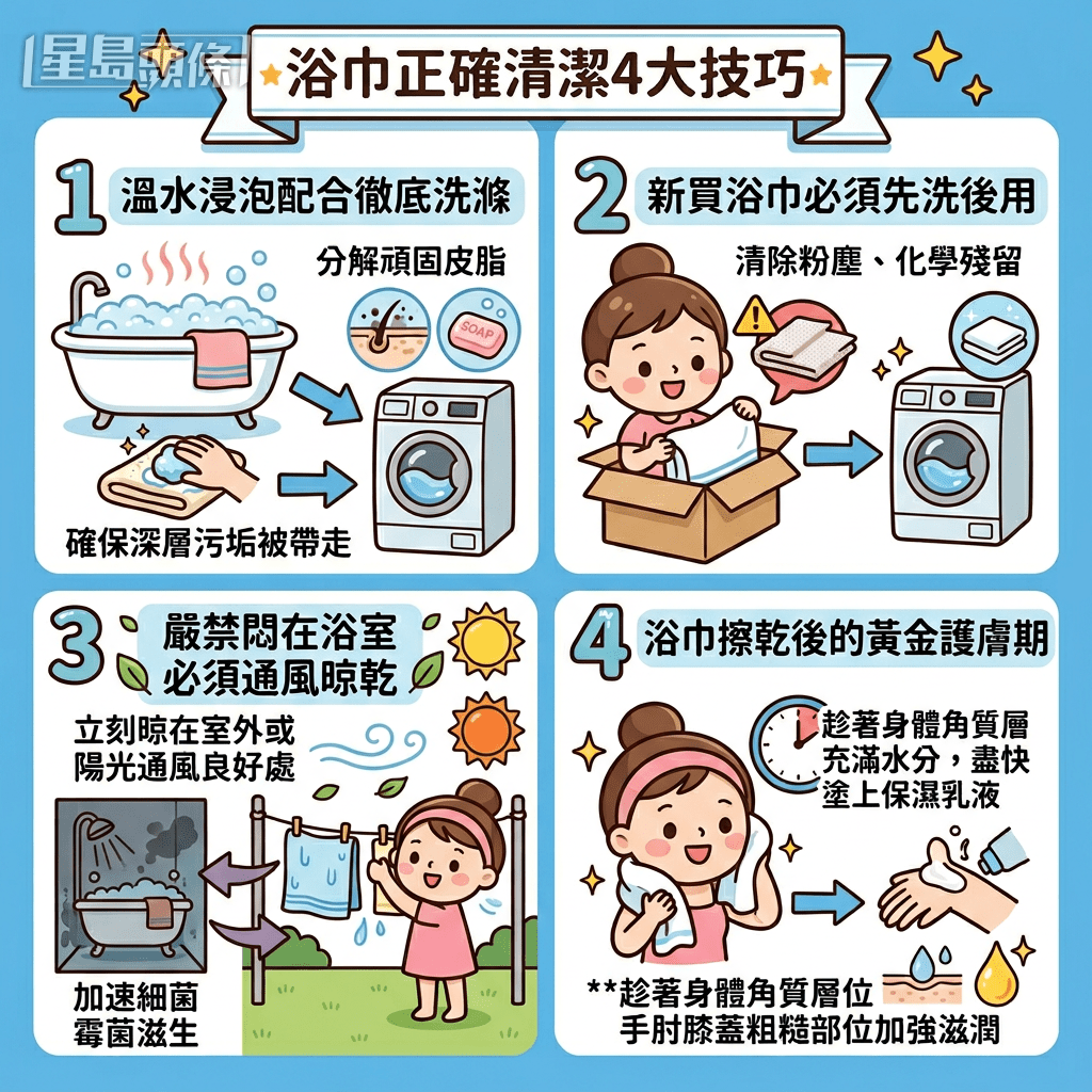 浴巾正確清潔4大技巧