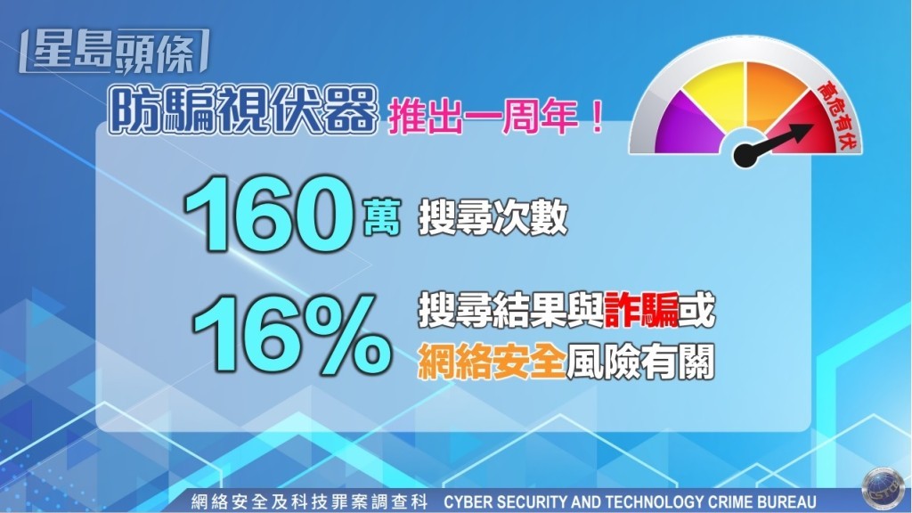警方提供 警方提供