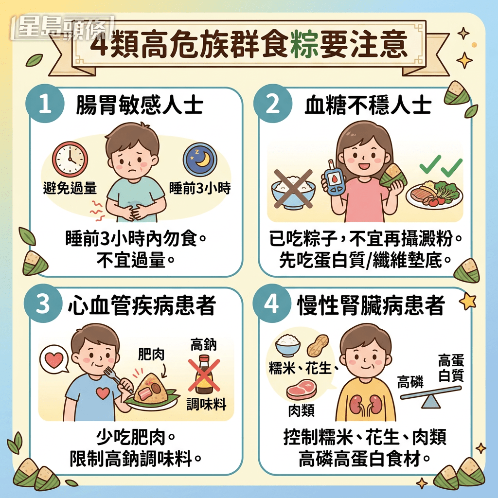 4類高危族群食粽要注意 4類高危族群食粽要注意