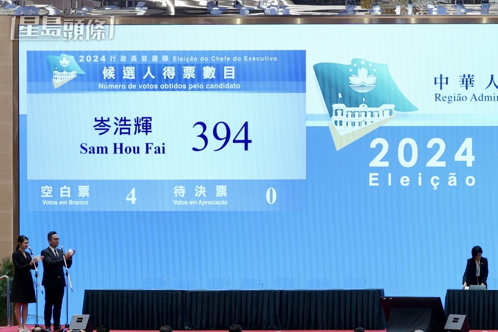 岑浩輝以394票高票當選。劉駿軒攝 