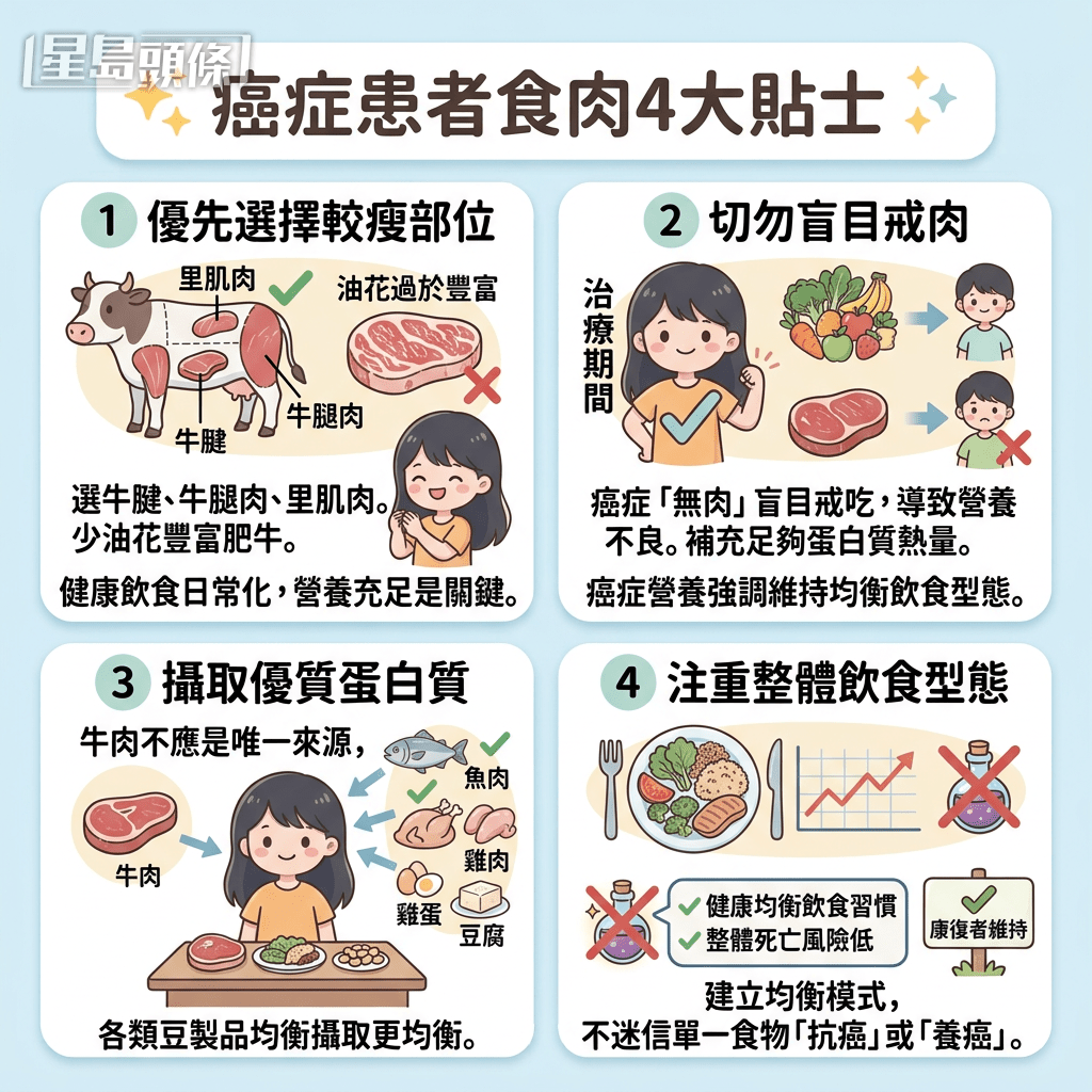 癌症患者食肉4大法宝 均衡搭配比盲目戒口更重要 癌症患者食肉4大法宝 均衡搭配比盲目戒口更重要